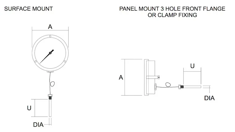 Build a Capillary Temperature Gauge sheet