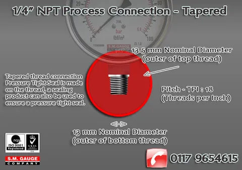 1/4″ NPT process connection