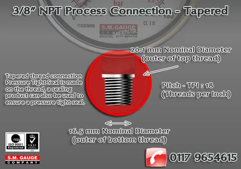 3/8″ NPT process connection